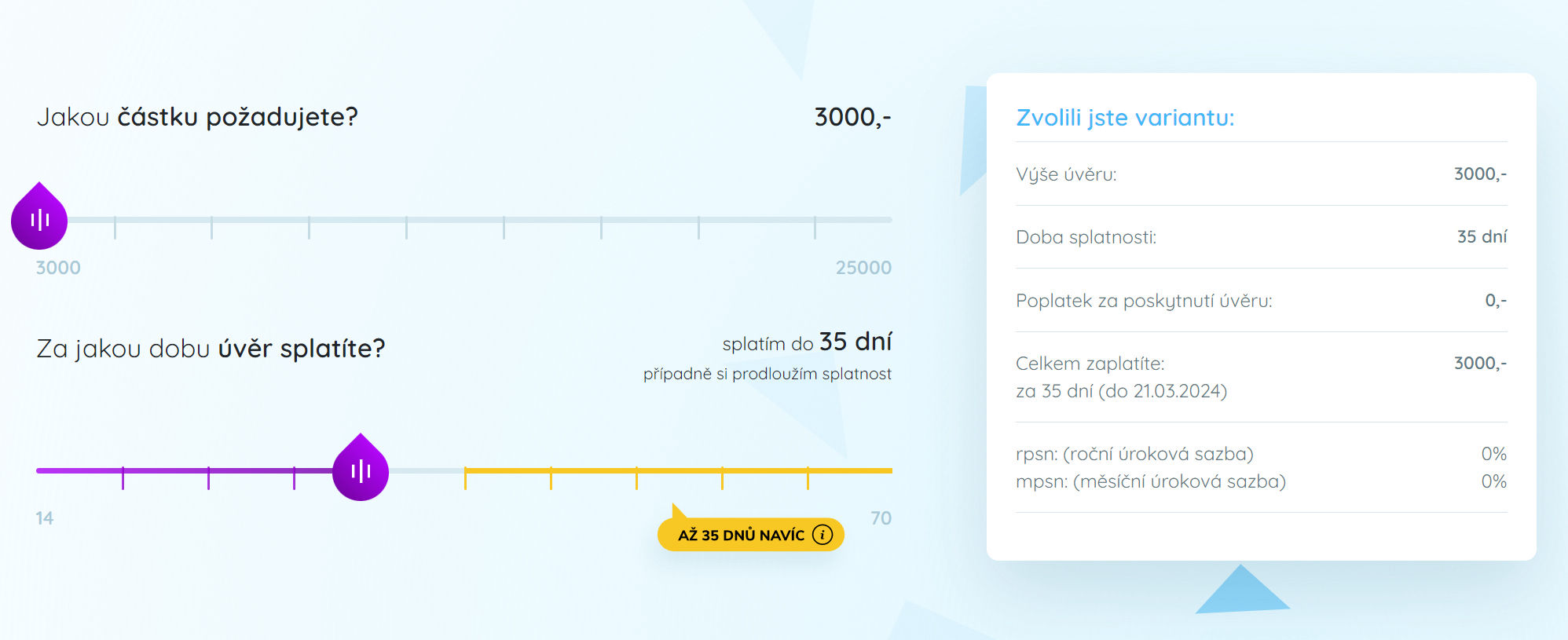 VistaCredit.cz půjčka