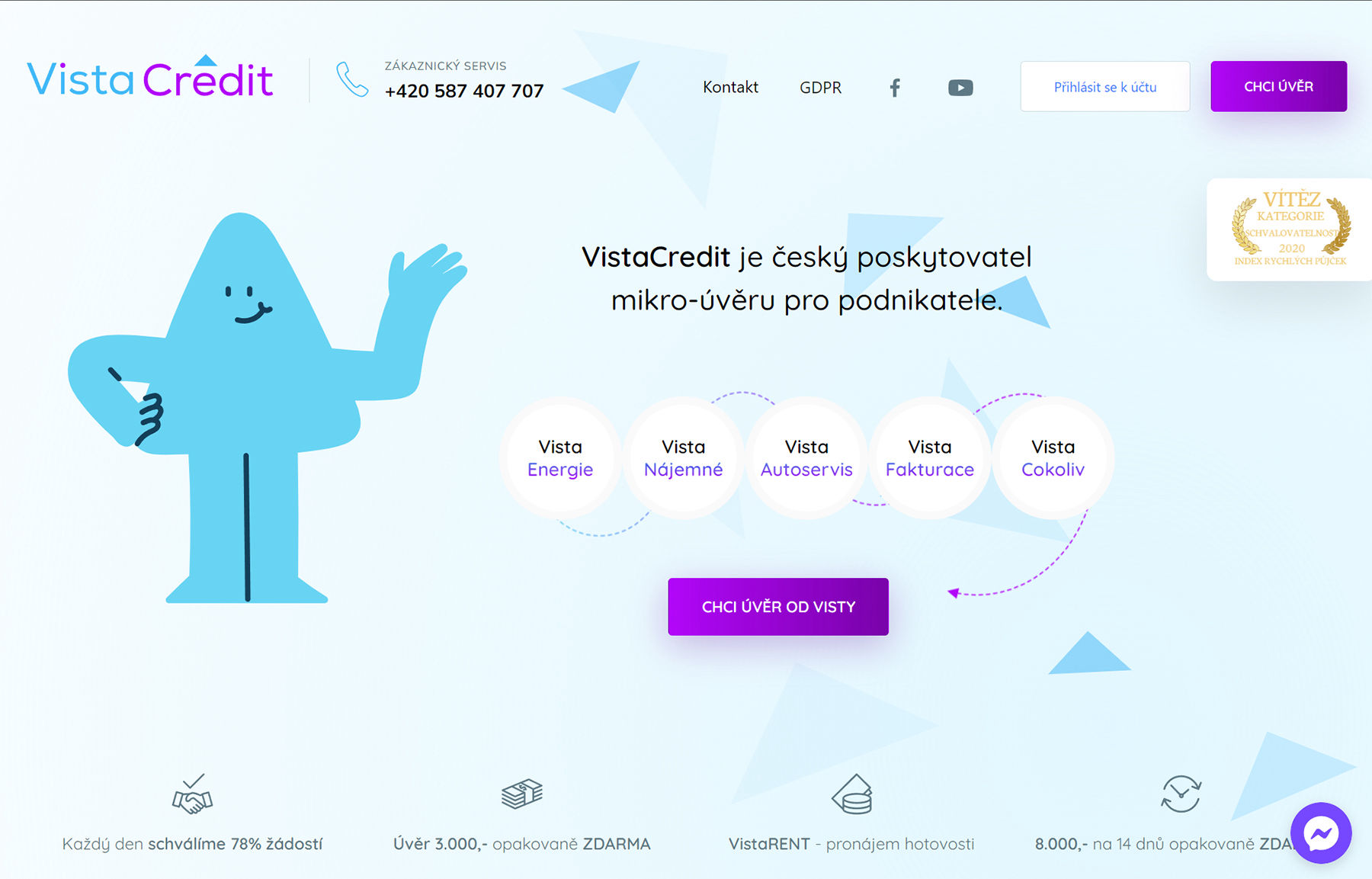 VistaCredit.cz recenze