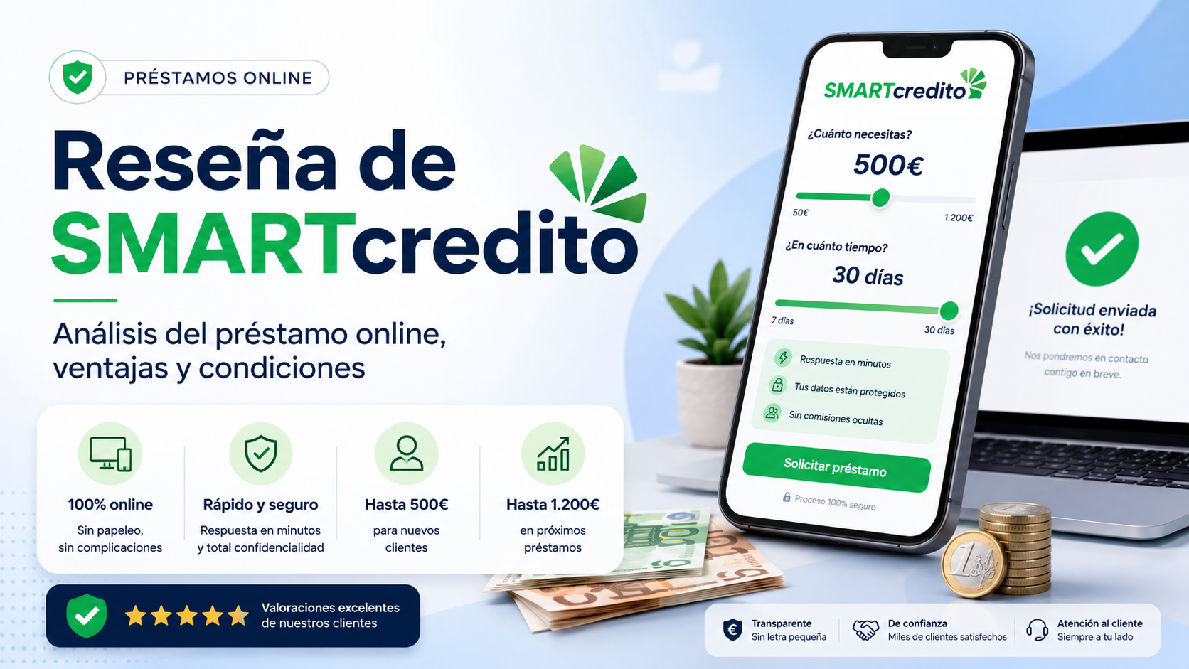 Reseña de SMARTcredito: análisis del préstamo online, ventajas y condiciones
